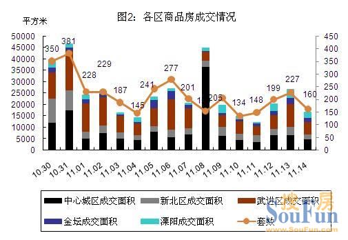 gdp都包含什么数据_2015年GDP数据今将公布 机构预测同比增6.9(3)