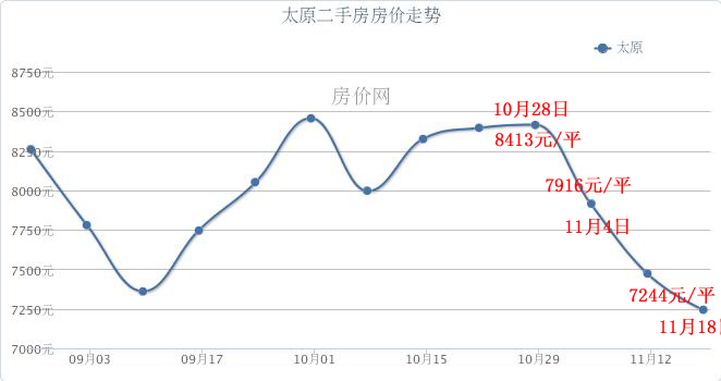 河西和平gdp_南京GDP首位的江宁,真的不如河西江北吗(3)