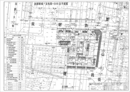 龙瑞拟建赵都新城s15地块项目的规划公示