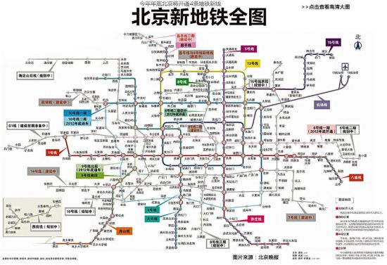 地铁6号线即将通车 沿线盘受益房价将涨(组图)