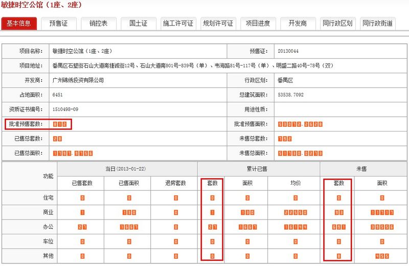 广州市一共有多少人口_嘉峪关一共有多少人口(3)