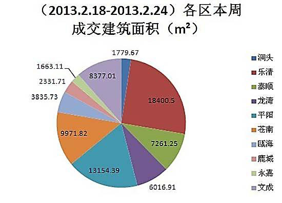 鳌江镇20年gdp_从 龙鳌之争 到 龙鳌共舞 温州鳌江流域两县一市竞合巨变的故事