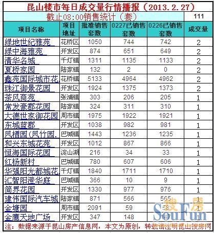 昆山千灯2021人口多少_昆山千灯古镇(3)