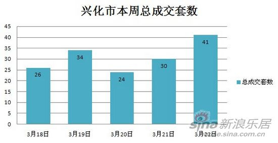 兴化靖江gdp破千亿_靖江 突破千亿元(3)