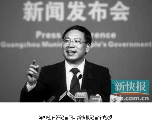 深圳的房价涨幅高于gdp涨幅_深圳gdp2020(2)