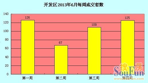 烟台外来人口_烟台大学(3)