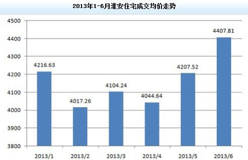 宣恩人口统计最新数据_用户来源于三个数据源(SQL Server, DB2和Active Directory).