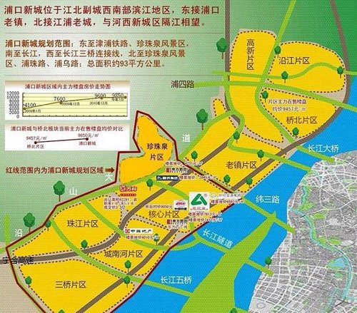 南京江北新区最新规划图