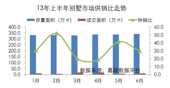 成都华阳2021gdp_2015年成都GDP 有望达到10800亿元图(3)