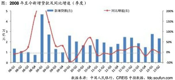 经济总量与货币总量相匹配_数字货币图片(2)