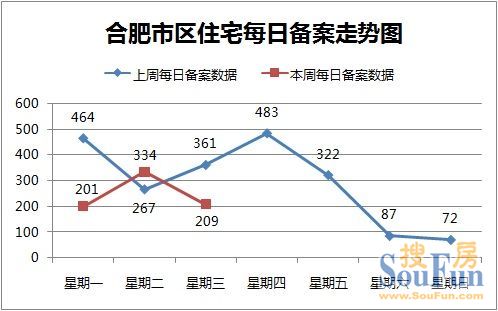 蜀山区25万gdp_凌市长发话 合肥新西站国家认可 最新规划视频曝光,2条地铁 13条路线,马上开建 商务区 综合体 下(2)