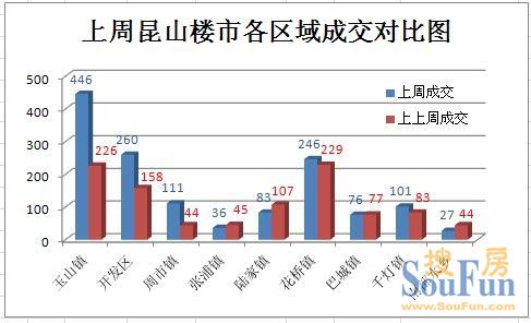 昆山陆家镇19年gdp_走进昆山