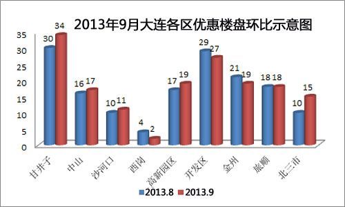 惠环gdp2021_英国4月GDP环比降逾20 ,创有记录以来最大月度跌幅(2)