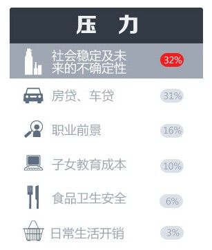 冯提莫收入多少_月收入多少算小康