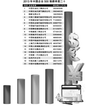 银行贷款收入证明模板_银行总收入