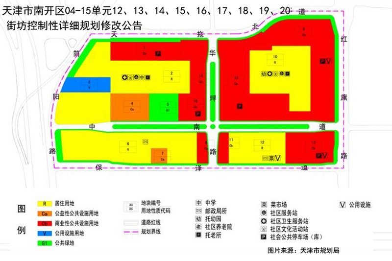 【规划全面 未来南开西部新坐标】