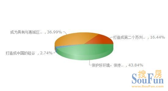 物价上涨图片_物价与收入倍增计划(3)