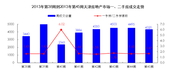 西青与武清人均gdp对比_2016各省居民人均收入和人均GDP排名(3)