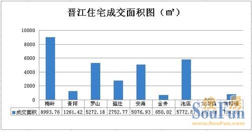 晋江磁灶镇2021gdp多少_如皋排名第16位 2021年GDP百强县排行榜出炉