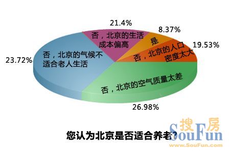 人口等要素_等什么君真人照片(2)