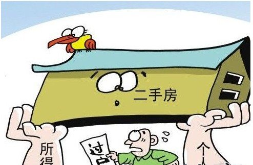 买房收入证明模板_月收入3000如何买房(2)