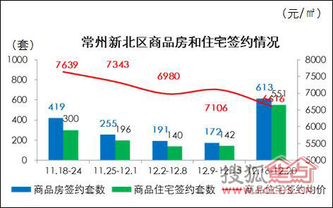 常州市武进区人口排行榜_常州市武进区(3)