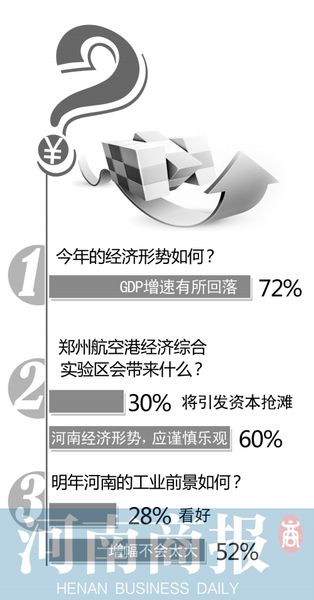 河南gdp下降原因_2017年河南各市GDP排行榜 郑州总量第一 11城增速下降 附榜单(2)