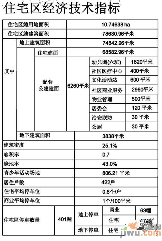 百通尚风尚水实景图10