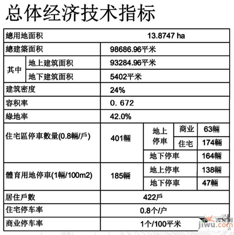 百通尚风尚水实景图4