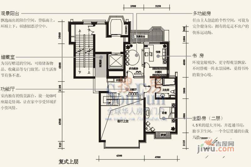 正茂御景东方5室3厅3卫317.4㎡户型图