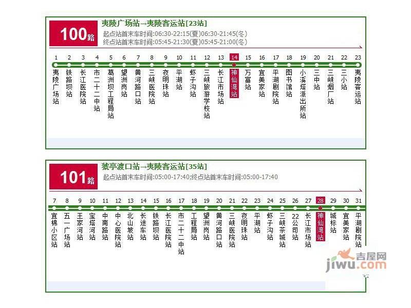 河畔春秋一期位置交通图图片