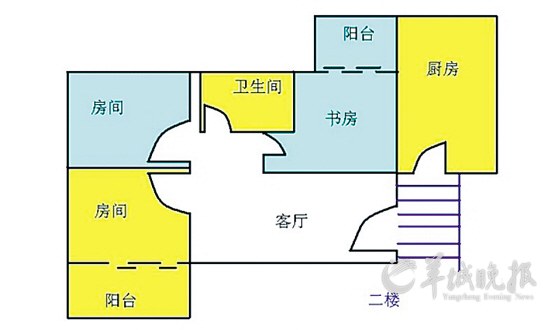 納氣不足影響健康 財位落廁金錢流失