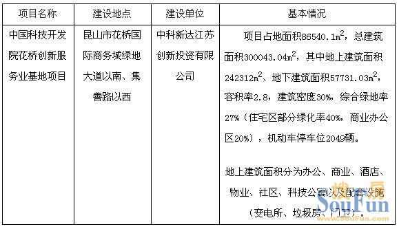 昆山网站建设方案书实例_(网站建设方案书范文)