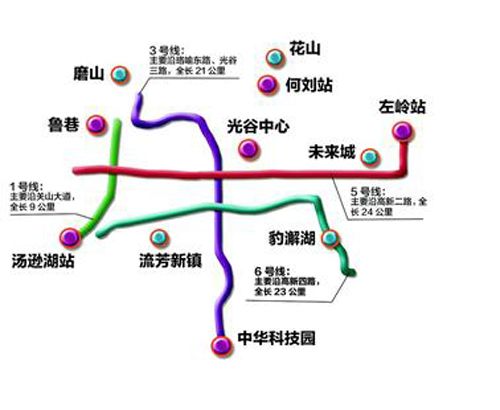 光谷地铁规划图图片